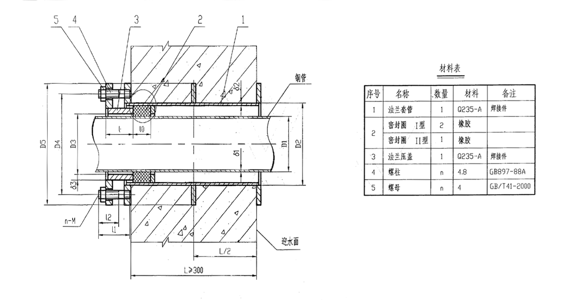 鏌旀€ч槻姘村綆?png